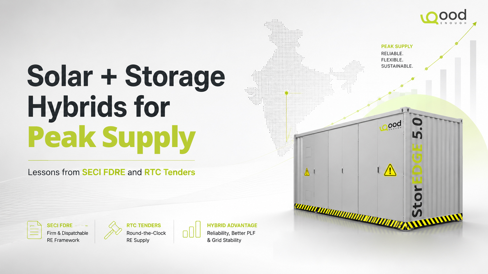 Solar + Storage Hybrids for Peak Supply banner featuring GoodEnough Energy's StorEDGE 5.0 Battery Energy Storage System (BESS), highlighting SECI FDRE, RTC tenders, and reliable renewable power for India.