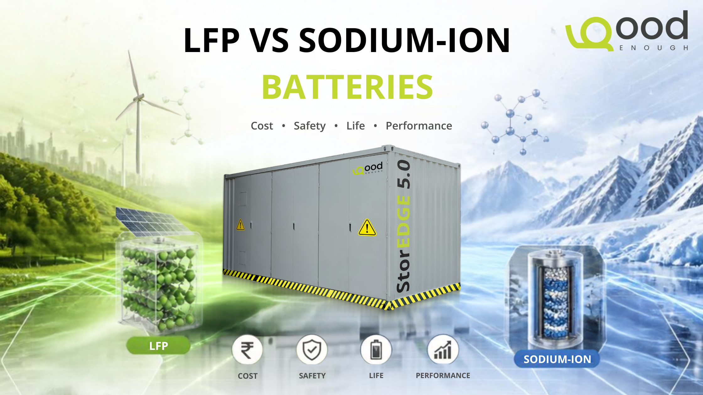 LFP vs sodium-ion batteries for BESS in India, comparing cost, safety, battery life and performance with a StorEDGE 5.0 BESS at the center.